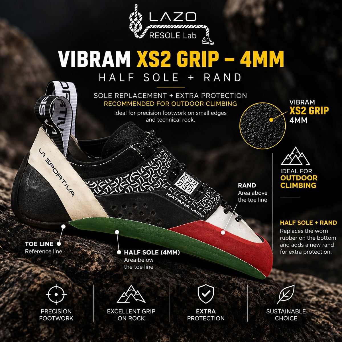 Performance Resole