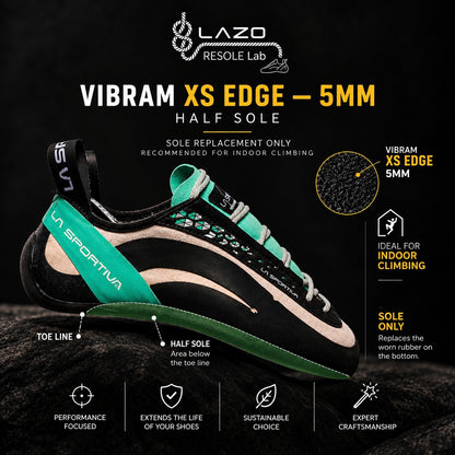 Performance Resole