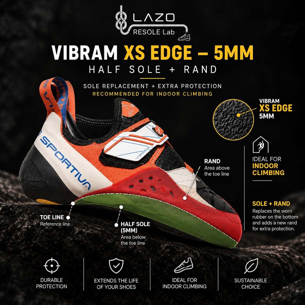 Performance Resole